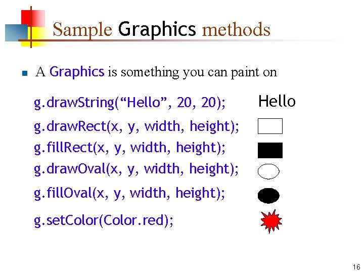 Sample Graphics methods n A Graphics is something you can paint on g. draw.
