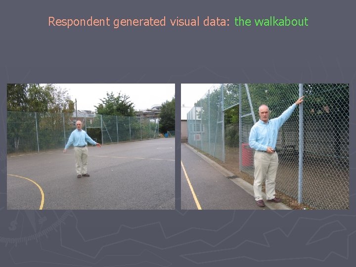 Respondent generated visual data: the walkabout 