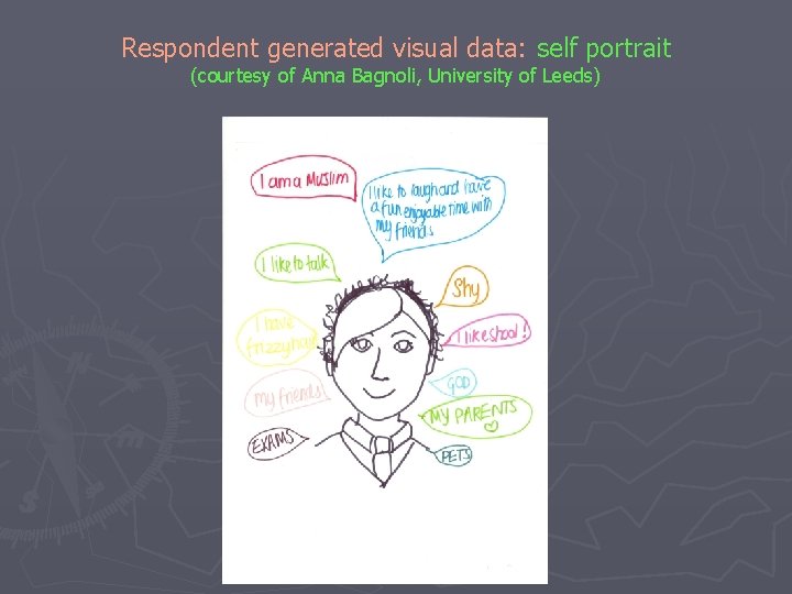 Respondent generated visual data: self portrait (courtesy of Anna Bagnoli, University of Leeds) 