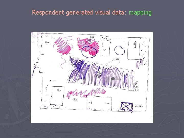 Respondent generated visual data: mapping 