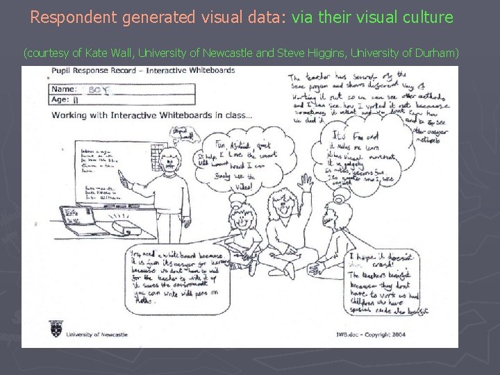 Respondent generated visual data: via their visual culture (courtesy of Kate Wall, University of