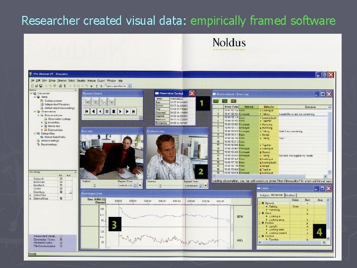 Researcher created visual data: empirically framed software 