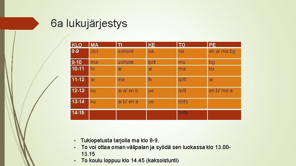 6 a lukujärjestys KLO 8 -9 MA (to) TI uo/is/et KE sa TO sa