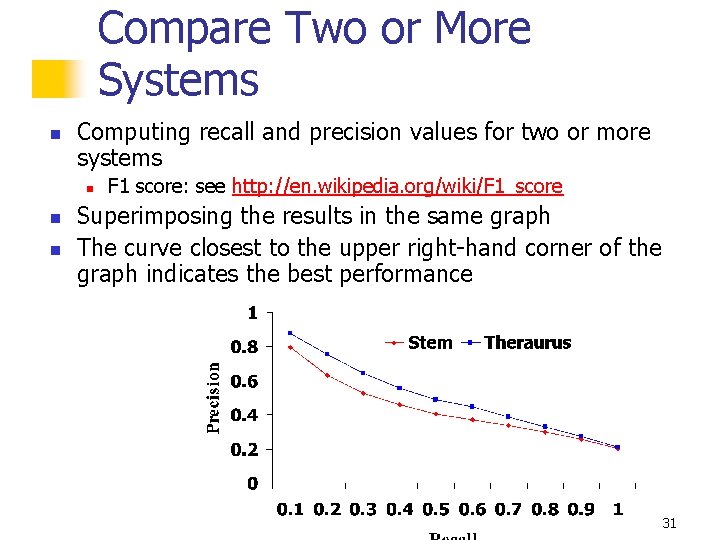 Compare Two or More Systems n Computing recall and precision values for two or