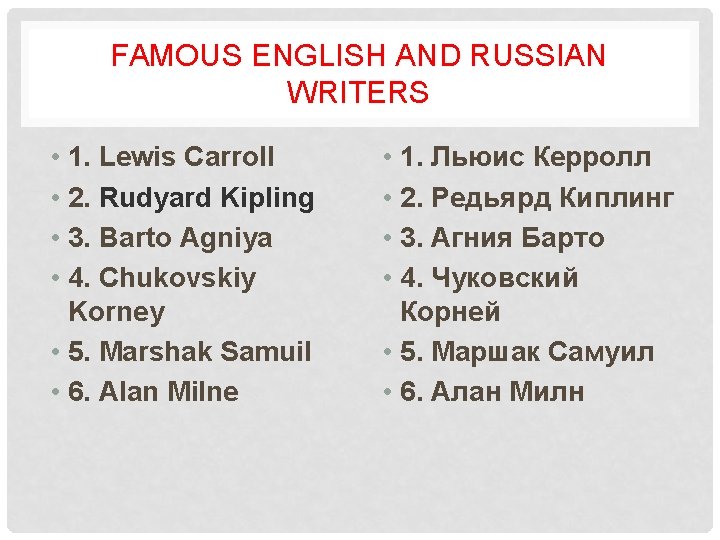 FAMOUS ENGLISH AND RUSSIAN WRITERS • 1. Lewis Carroll • 2. Rudyard Kipling •