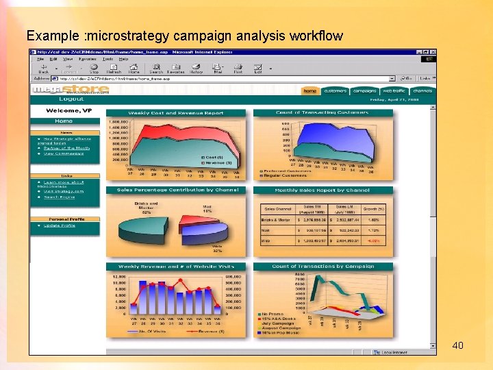 Example : microstrategy campaign analysis workflow 40 