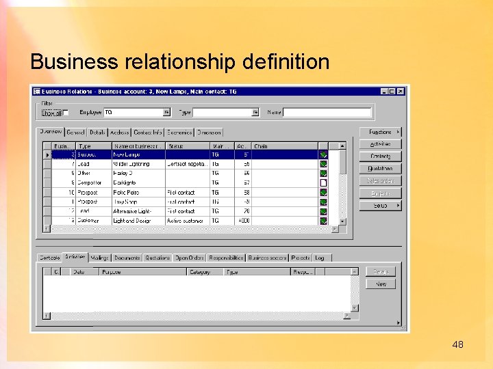 Business relationship definition 48 