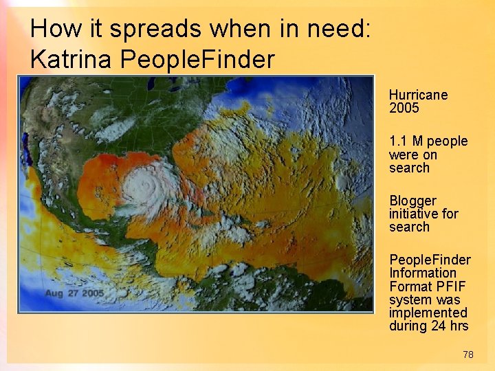 How it spreads when in need: Katrina People. Finder Hurricane 2005 1. 1 M