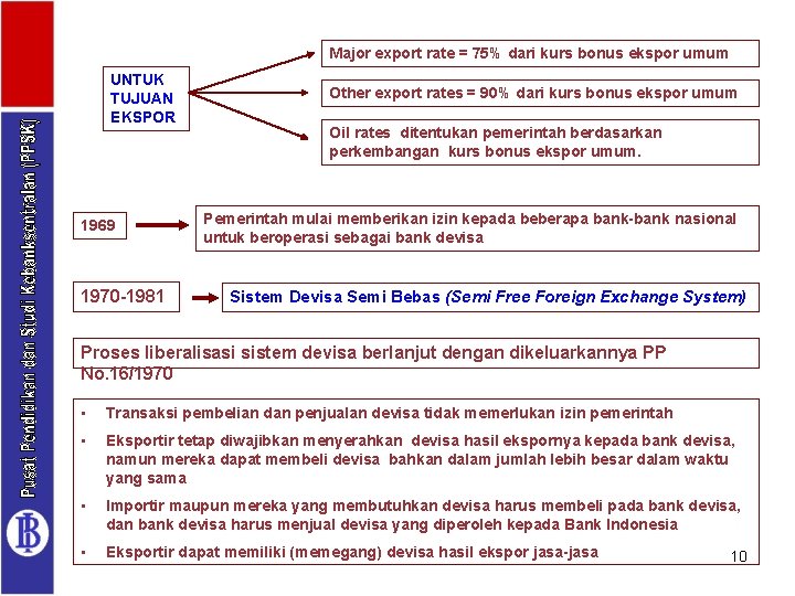 Major export rate = 75% dari kurs bonus ekspor umum UNTUK TUJUAN EKSPOR 1969