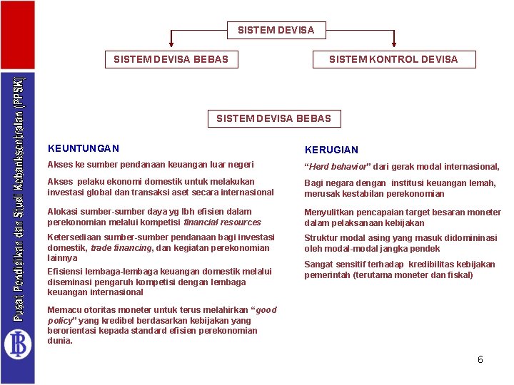 SISTEM DEVISA BEBAS SISTEM KONTROL DEVISA SISTEM DEVISA BEBAS KEUNTUNGAN KERUGIAN Akses ke sumber