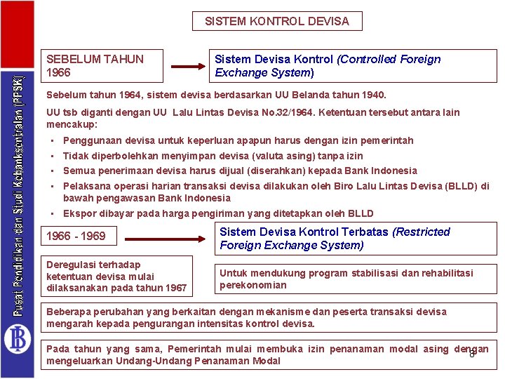 SISTEM KONTROL DEVISA SEBELUM TAHUN 1966 Sistem Devisa Kontrol (Controlled Foreign Exchange System) Sebelum