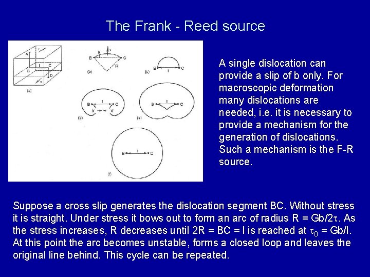 The Frank - Reed source A single dislocation can provide a slip of b