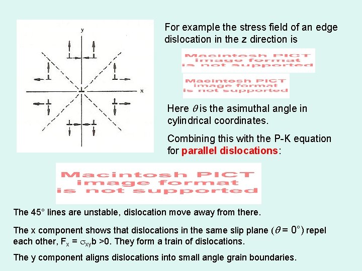 For example the stress field of an edge dislocation in the z direction is
