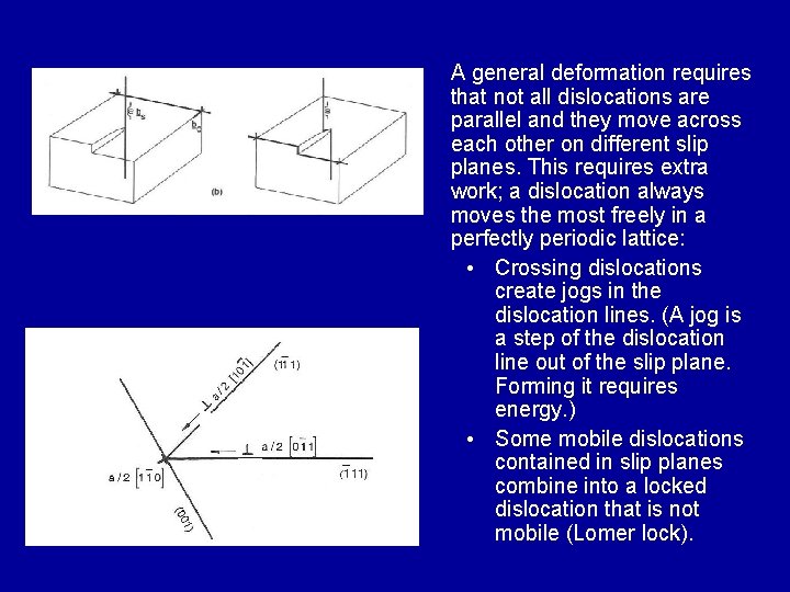A general deformation requires that not all dislocations are parallel and they move across