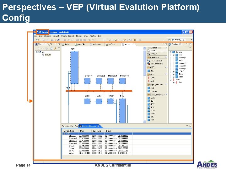 Perspectives – VEP (Virtual Evalution Platform) Config Page 14 ANDES Confidential 