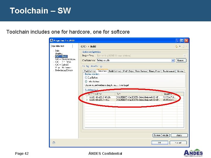 Toolchain – SW Toolchain includes one for hardcore, one for softcore Page 42 ANDES