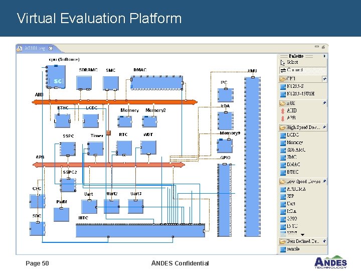 Virtual Evaluation Platform Page 50 ANDES Confidential 