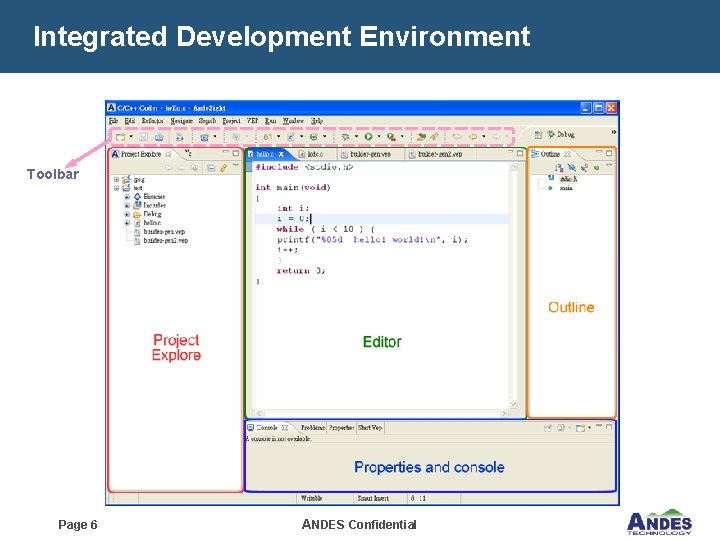 Integrated Development Environment Toolbar Page 6 ANDES Confidential 