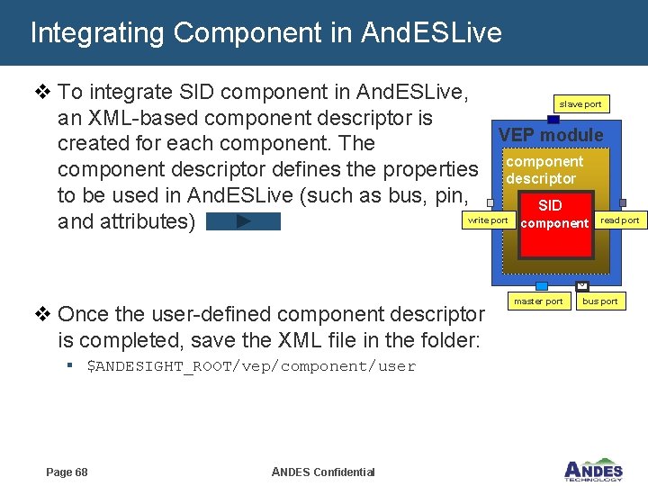 Integrating Component in And. ESLive v To integrate SID component in And. ESLive, slave