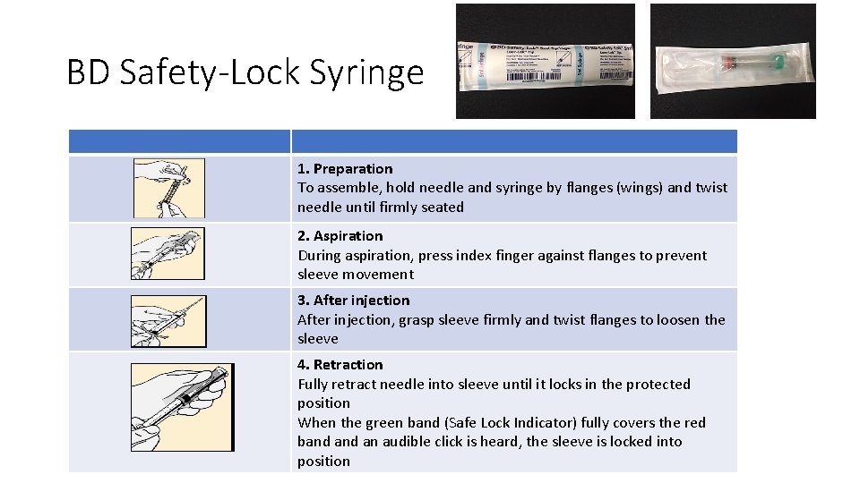 BD Safety-Lock Syringe 1. Preparation To assemble, hold needle and syringe by flanges (wings)