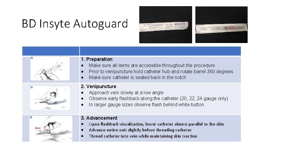 BD Insyte Autoguard 1. Preparation Make sure all items are accessible throughout the procedure