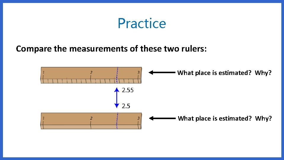 Practice Compare the measurements of these two rulers: What place is estimated? Why? 