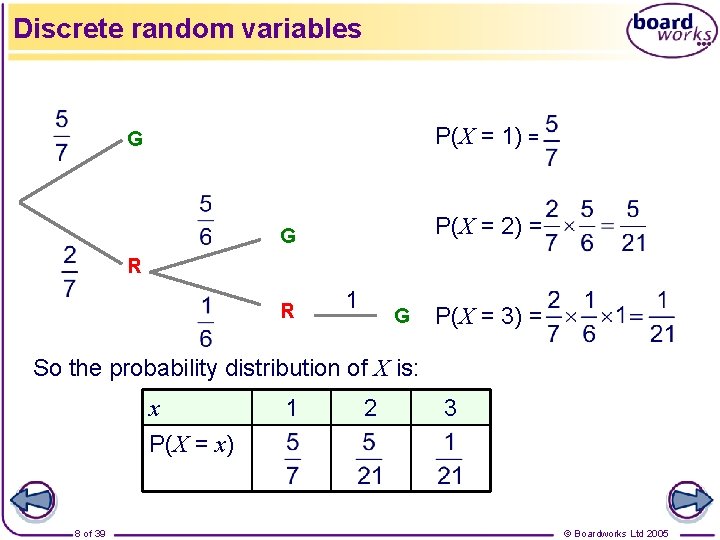 Discrete random variables P(X = 1) = G P(X = 2) = G R