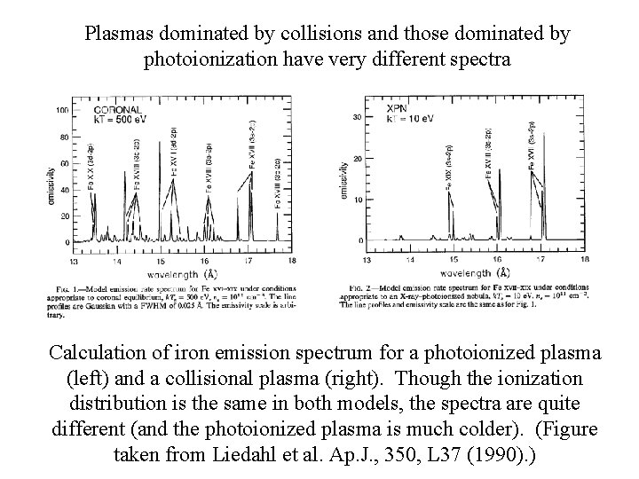 Plasmas dominated by collisions and those dominated by photoionization have very different spectra Calculation