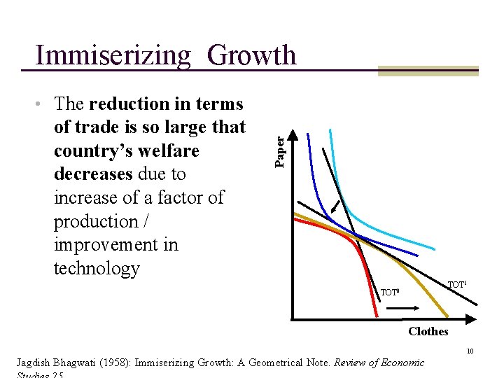 Immiserizing Growth of trade is so large that country’s welfare decreases due to increase