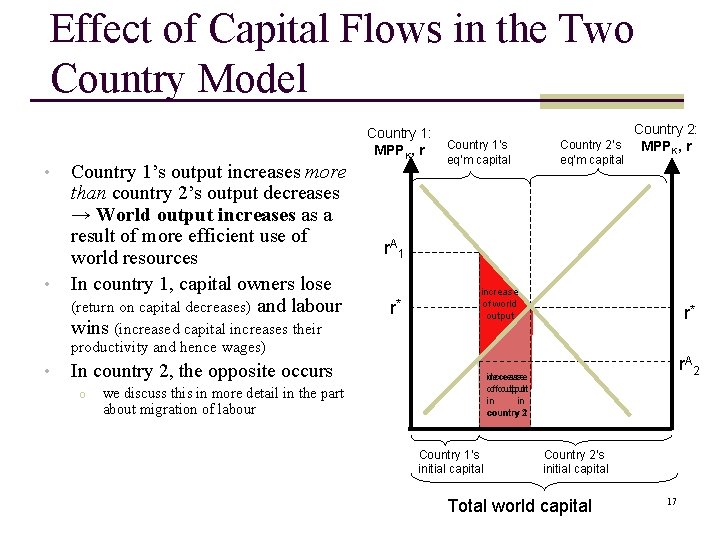 Effect of Capital Flows in the Two Country Model • • Country 1’s output