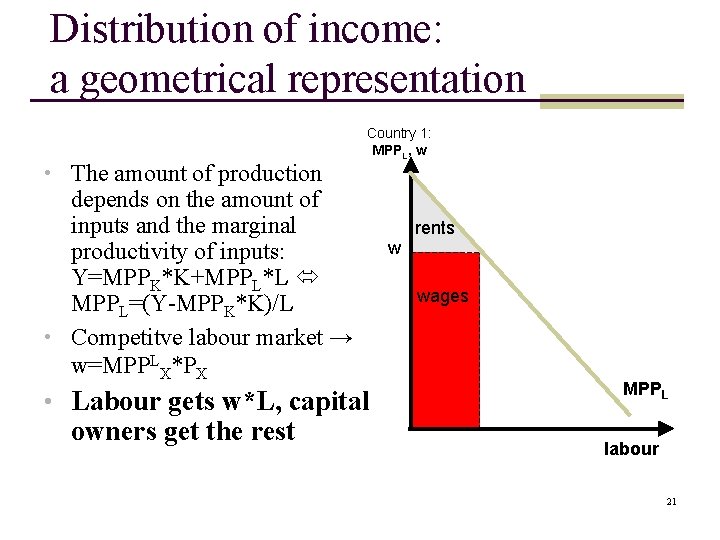 Distribution of income: a geometrical representation • The amount of production Country 1: MPPL,