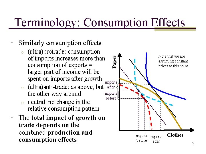 Terminology: Consumption Effects Paper • Similarly consumption effects o (ultra)protrade: consumption of imports increases