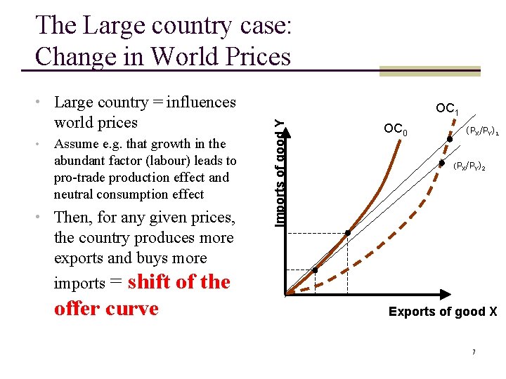 The Large country case: Change in World Prices • Large country = influences •