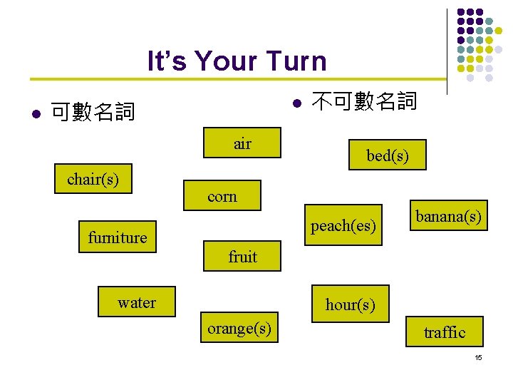 It’s Your Turn l l 可數名詞 air chair(s) 不可數名詞 bed(s) corn peach(es) furniture banana(s)