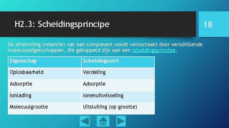 H 2. 3: Scheidingsprincipe De afremming (retentie) van een component wordt veroorzaakt door verschillende