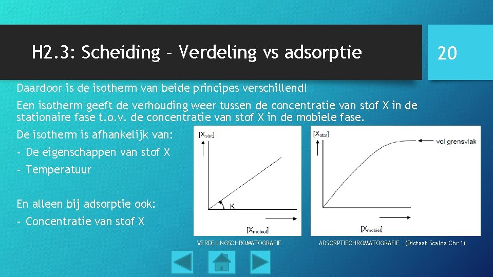 H 2. 3: Scheiding – Verdeling vs adsorptie 20 Daardoor is de isotherm van