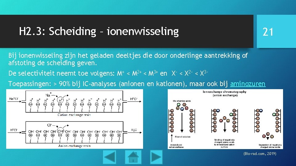 H 2. 3: Scheiding – ionenwisseling 21 Bij ionenwisseling zijn het geladen deeltjes die