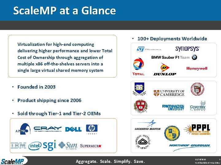 Scale. MP at a Glance Virtualization for high-end computing delivering higher performance and lower