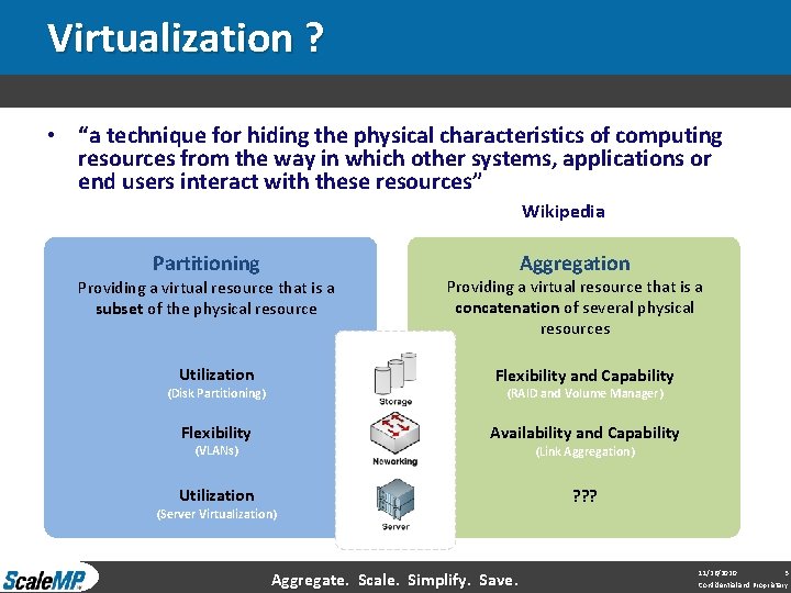 Virtualization ? • “a technique for hiding the physical characteristics of computing resources from Virtualization ? • “a technique for hiding the physical characteristics of computing resources from