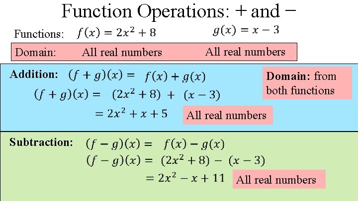 Function Operations: + and − Functions: All real numbers Domain: Addition: Subtraction: Domain: from