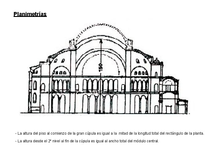 Planimetrías - La altura del piso al comienzo de la gran cúpula es igual