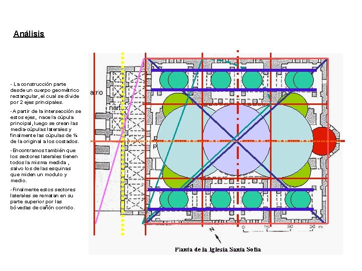 Análisis - La construcción parte desde un cuerpo geométrico rectangular, el cual se divide