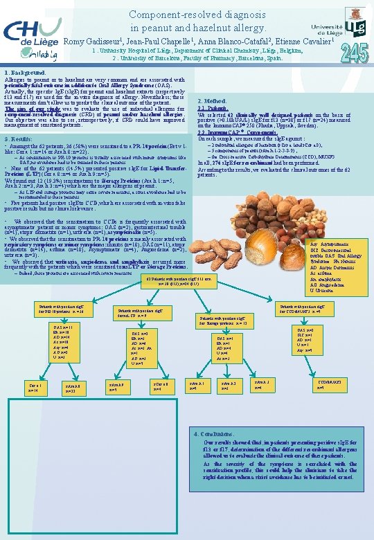 Component-resolved diagnosis in peanut and hazelnut allergy. Romy Gadisseur 1, Jean-Paul Chapelle 1, Anna