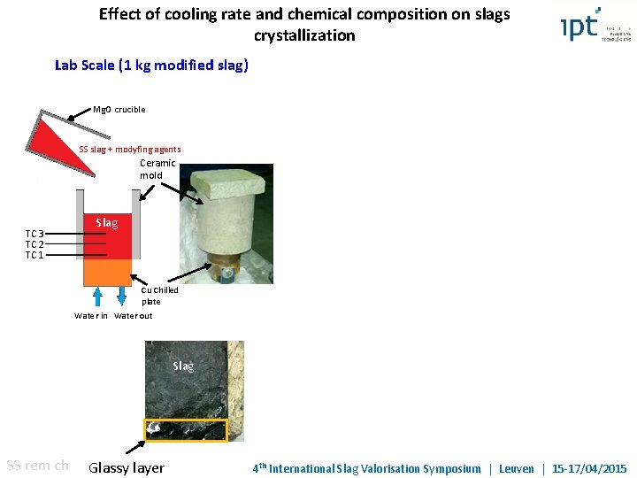 Effect of cooling rate and chemical composition on slags crystallization Lab Scale (1 kg Effect of cooling rate and chemical composition on slags crystallization Lab Scale (1 kg