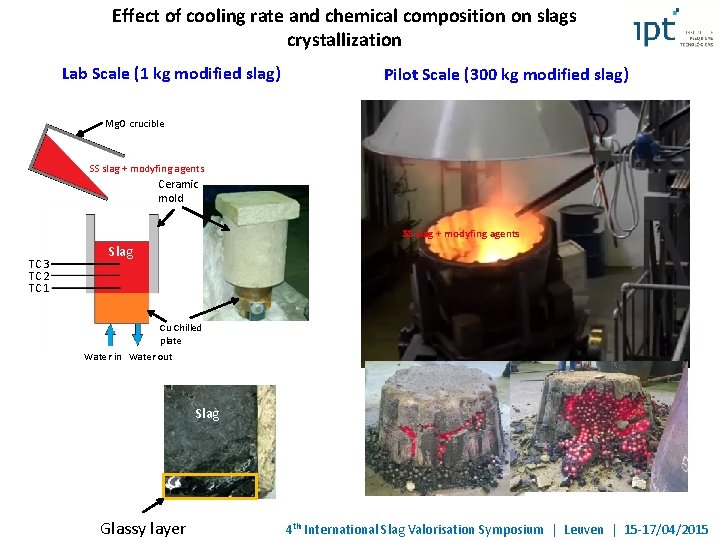 Effect of cooling rate and chemical composition on slags crystallization Lab Scale (1 kg Effect of cooling rate and chemical composition on slags crystallization Lab Scale (1 kg