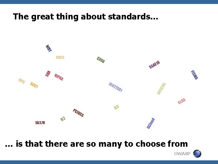 The great thing about standards… … is that there are so many to choose