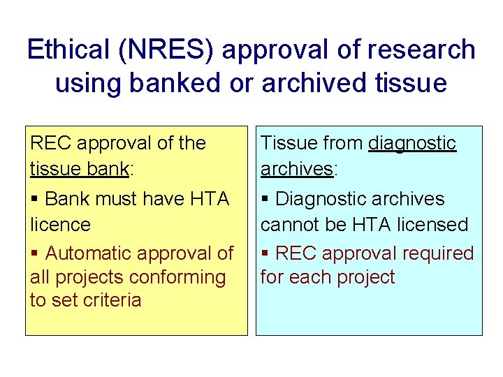 Ethical (NRES) approval of research using banked or archived tissue REC approval of the