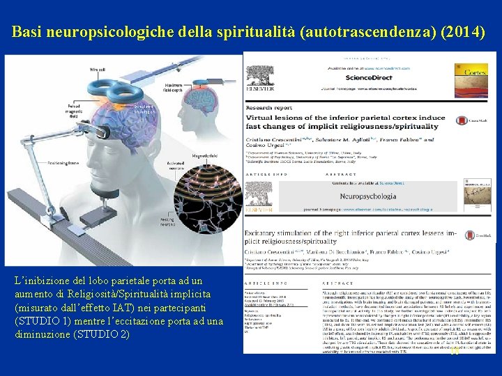 Basi neuropsicologiche della spiritualità (autotrascendenza) (2014) L’inibizione del lobo parietale porta ad un aumento