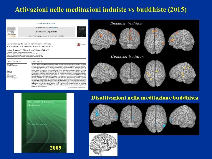 Attivazioni nelle meditazioni induiste vs buddhiste (2015) Disattivazioni nella meditazione buddhista 2009 