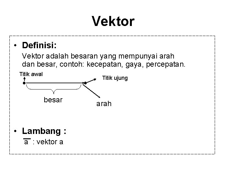 Vektor • Definisi: Vektor adalah besaran yang mempunyai arah dan besar, contoh: kecepatan, gaya,